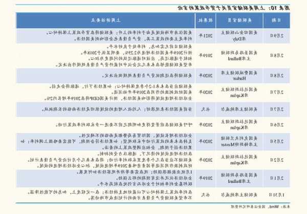 机器人股票，机器人股票龙头一览表2023年最新-第2张图片-ZBLOG