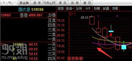 佳力图股票股吧，佳力图 股吧-第2张图片-ZBLOG