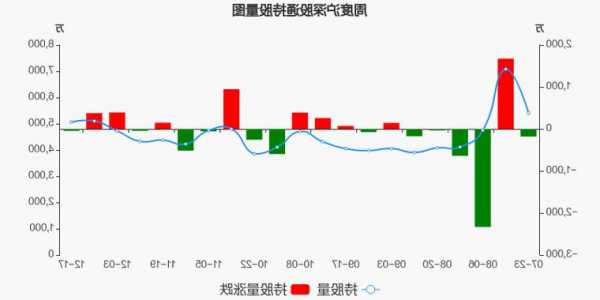 爱康科技股票股吧，爱康科技股票股吧东方财富网-第2张图片-ZBLOG