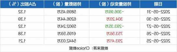 爱康科技股票股吧，爱康科技股票股吧东方财富网-第3张图片-ZBLOG