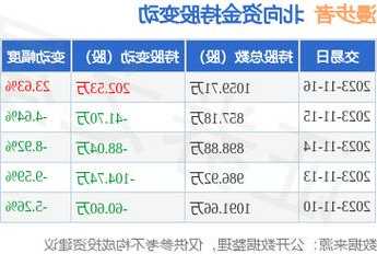 002351漫步者股票，漫步者股票最新动态？-第1张图片-ZBLOG