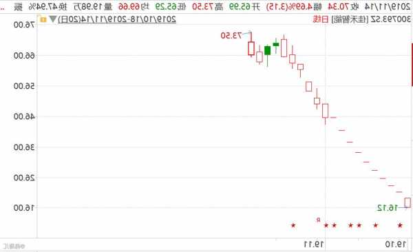 002351漫步者股票，漫步者股票最新动态？-第3张图片-ZBLOG