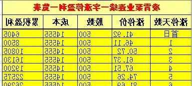 凌霄泵业股票，凌霄泵业股票股吧！-第1张图片-ZBLOG