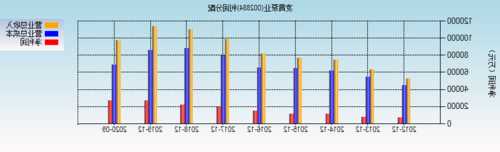 凌霄泵业股票，凌霄泵业股票股吧！-第2张图片-ZBLOG