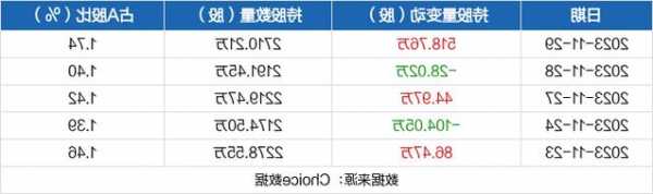 深科技股票？深科技股票代码？-第3张图片-ZBLOG