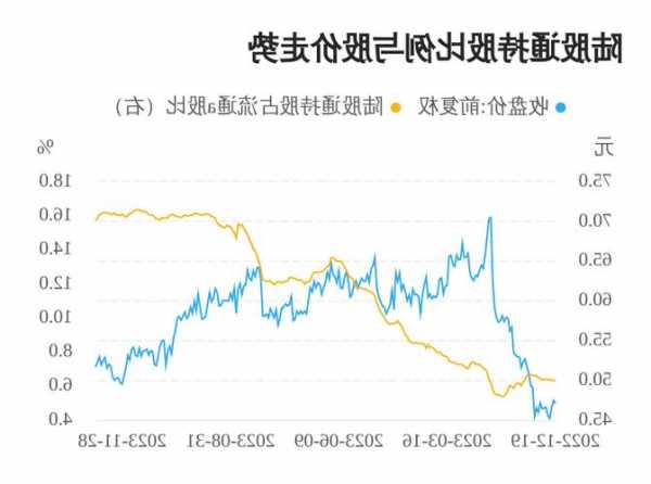 蓝晓科技股票股吧，蓝晓科技 股吧-第2张图片-ZBLOG