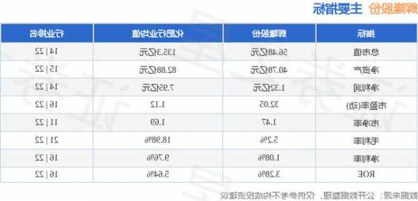 辉隆股份股票？辉隆股份股票价格？-第2张图片-ZBLOG