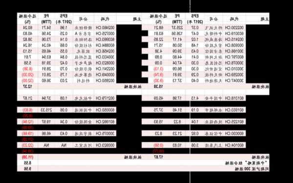 理工环科股票，理工环科股票行情价格-第3张图片-ZBLOG