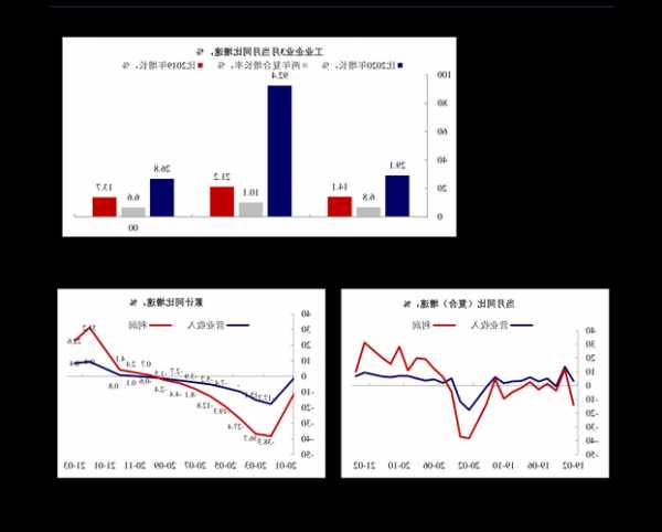 化昌化工股票，化昌化工股票最新消息！-第3张图片-ZBLOG