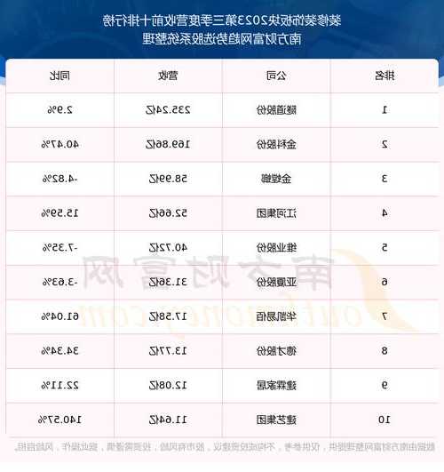 全筑股份股票，全筑股份股票分析？-第2张图片-ZBLOG