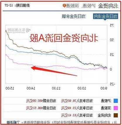 千金股票？千金股票代码？-第3张图片-ZBLOG