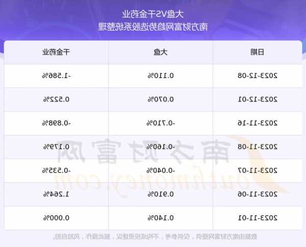 千金股票？千金股票代码？-第1张图片-ZBLOG