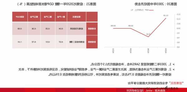 东华软件股票行情？东华软件股票行情东方财富网？-第2张图片-ZBLOG