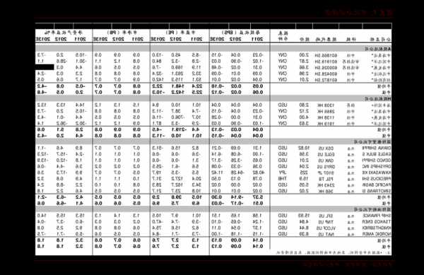 黄金股票代码查询，黄金股票代码查询一览表最新-第1张图片-ZBLOG