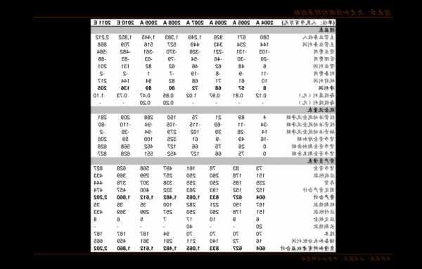 黄金股票代码查询，黄金股票代码查询一览表最新-第3张图片-ZBLOG