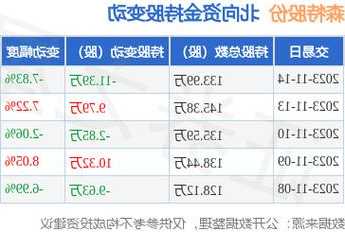 森特股份股票，森特股份股票股吧-第1张图片-ZBLOG