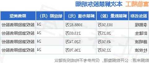 300432富临精工股票，富临精工股吧-第3张图片-ZBLOG