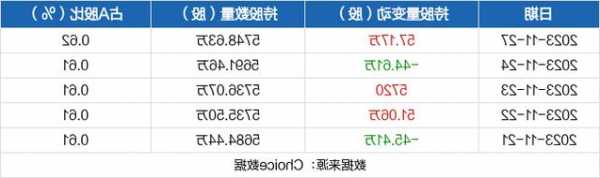 海康威视股票股吧？海康威视股吧讨论社区？-第1张图片-ZBLOG