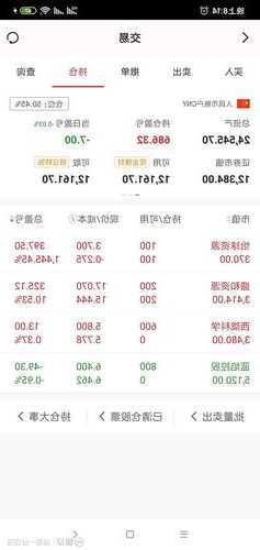 平安保险股票，平安保险股票股吧-第3张图片-ZBLOG