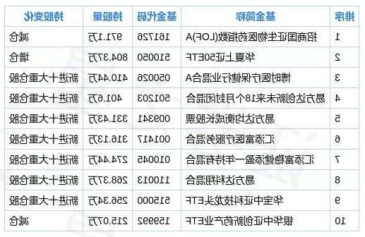 复星医药股票行情，复星医药股票行情分析？-第3张图片-ZBLOG