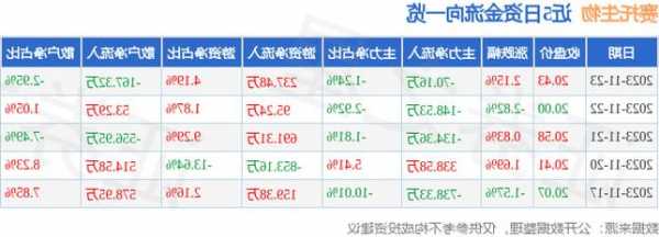 赛托生物股票，赛托生物股票分红！-第2张图片-ZBLOG