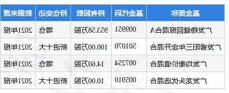 金城医药股票的简单介绍-第3张图片-ZBLOG