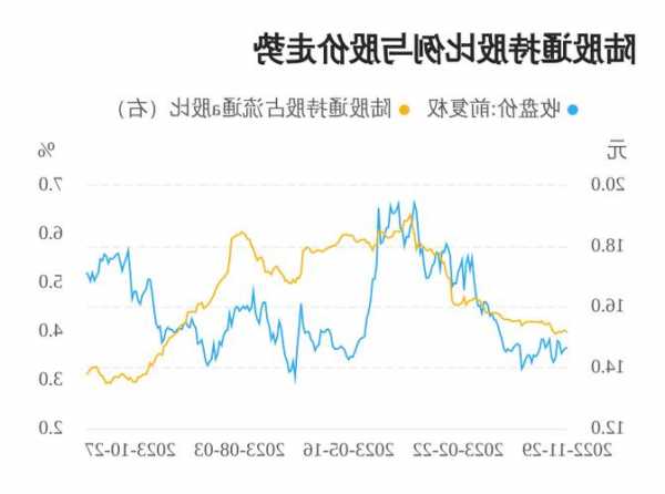 生益科技股票？生益科技股票财富？-第1张图片-ZBLOG