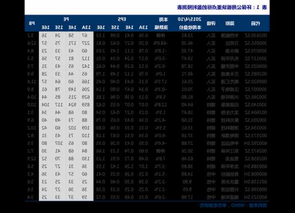 香港股票查询网？香港股票查询网站？-第2张图片-ZBLOG