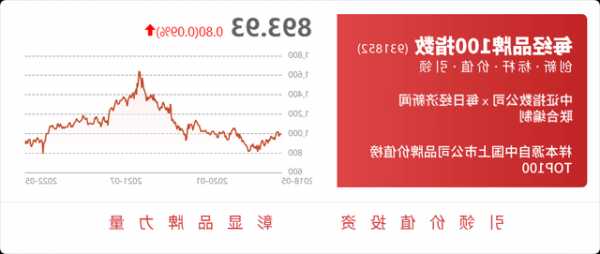 中航光电股票？中航光电股票怎么了？-第1张图片-ZBLOG