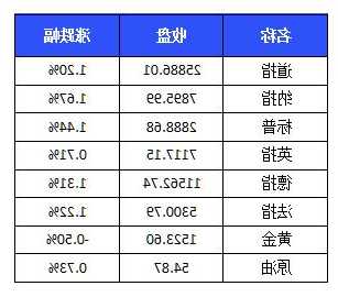 300666股票，300666股票2023年分红-第1张图片-ZBLOG