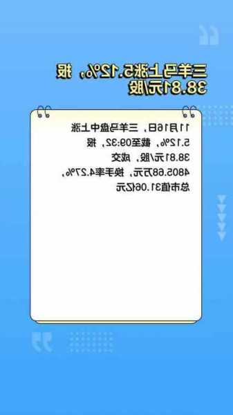 三羊马股票？三羊马股票股吧？-第2张图片-ZBLOG