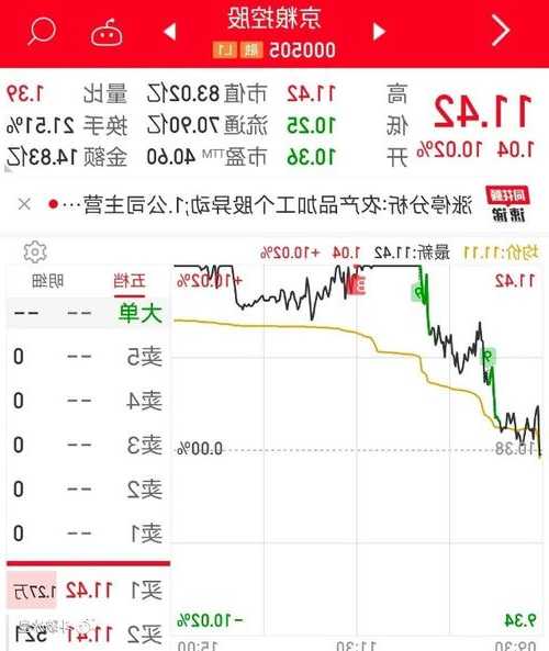 三羊马股票？三羊马股票股吧？-第1张图片-ZBLOG