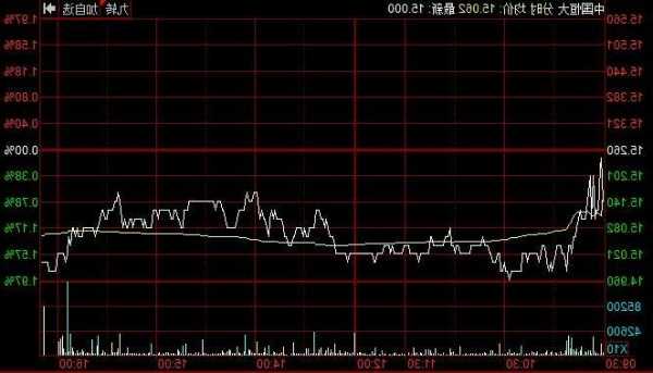 恒大集团股票行情，恒大集团股票行情分析！-第1张图片-ZBLOG