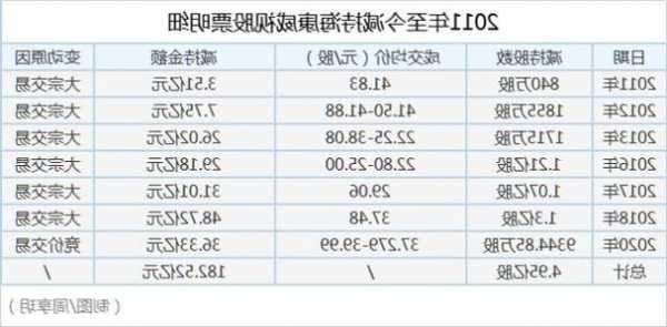 海康威视股票，海康威视股票首页？-第1张图片-ZBLOG