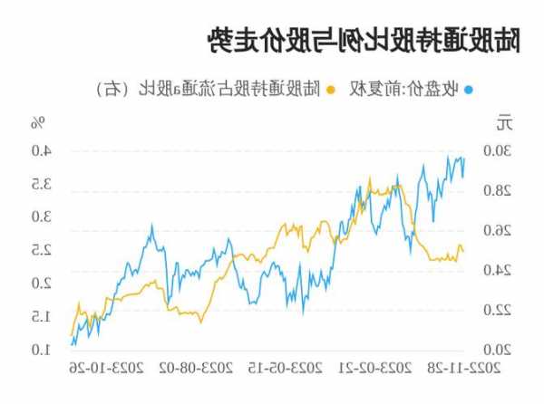 钢研高纳股票，钢研高纳股票最新消息-第2张图片-ZBLOG