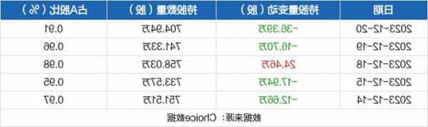 钢研高纳股票，钢研高纳股票最新消息-第3张图片-ZBLOG