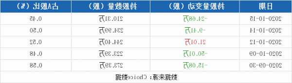 钢研高纳股票，钢研高纳股票最新消息-第1张图片-ZBLOG