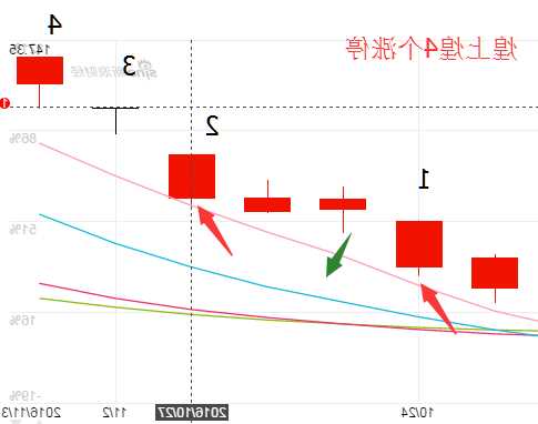 煌上煌股票，煌上煌股票新浪！-第3张图片-ZBLOG