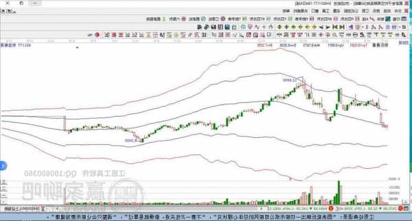 601177杭齿前进股票行情，杭齿前进股票最新消息-第2张图片-ZBLOG