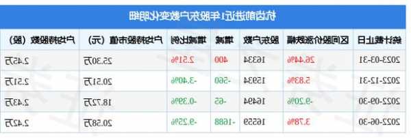 601177杭齿前进股票行情，杭齿前进股票最新消息-第3张图片-ZBLOG