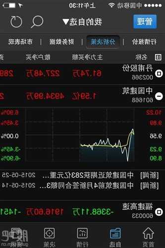 中国建筑股票股吧，中国建筑股票股吧东方财富网官网最新-第2张图片-ZBLOG