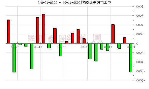 中国广核股票，中国广核股票分析讨论-第1张图片-ZBLOG