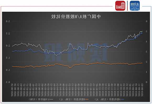 中国广核股票，中国广核股票分析讨论-第3张图片-ZBLOG