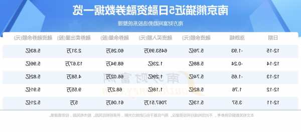 南京熊猫股票，南京熊猫股票还有上涨的空间吗！-第2张图片-ZBLOG