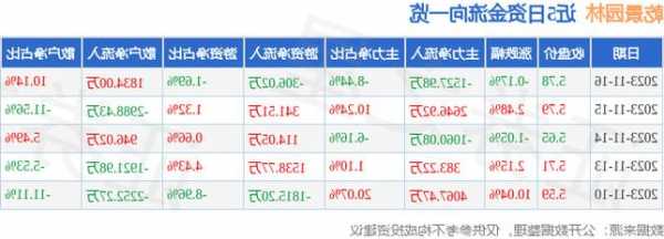 乾景园林股票股吧？乾景园林股票股吧分析？-第1张图片-ZBLOG