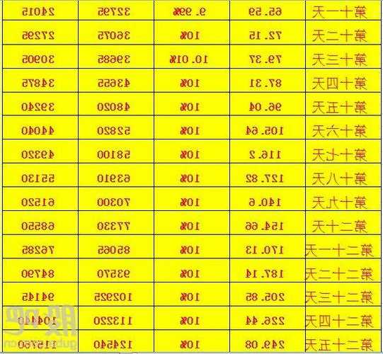 8字头的股票是什么股票？八字头开头的股票是什么股票？-第1张图片-ZBLOG