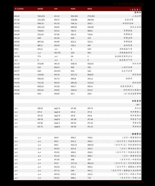 中原内配股票，中原内配股票千股千评-第2张图片-ZBLOG