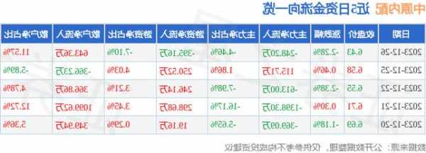 中原内配股票，中原内配股票千股千评-第1张图片-ZBLOG