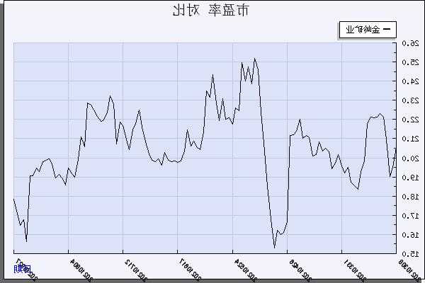 金岭矿业股票？金岭矿业股票新浪财经？-第3张图片-ZBLOG