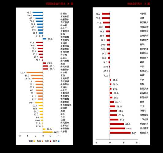 天海防务股票，天海防务股票收盘价？-第2张图片-ZBLOG